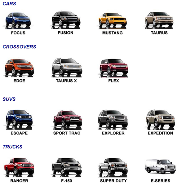 ford models cars